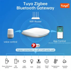 AVATTO Tuya Multi-Mode Gateway